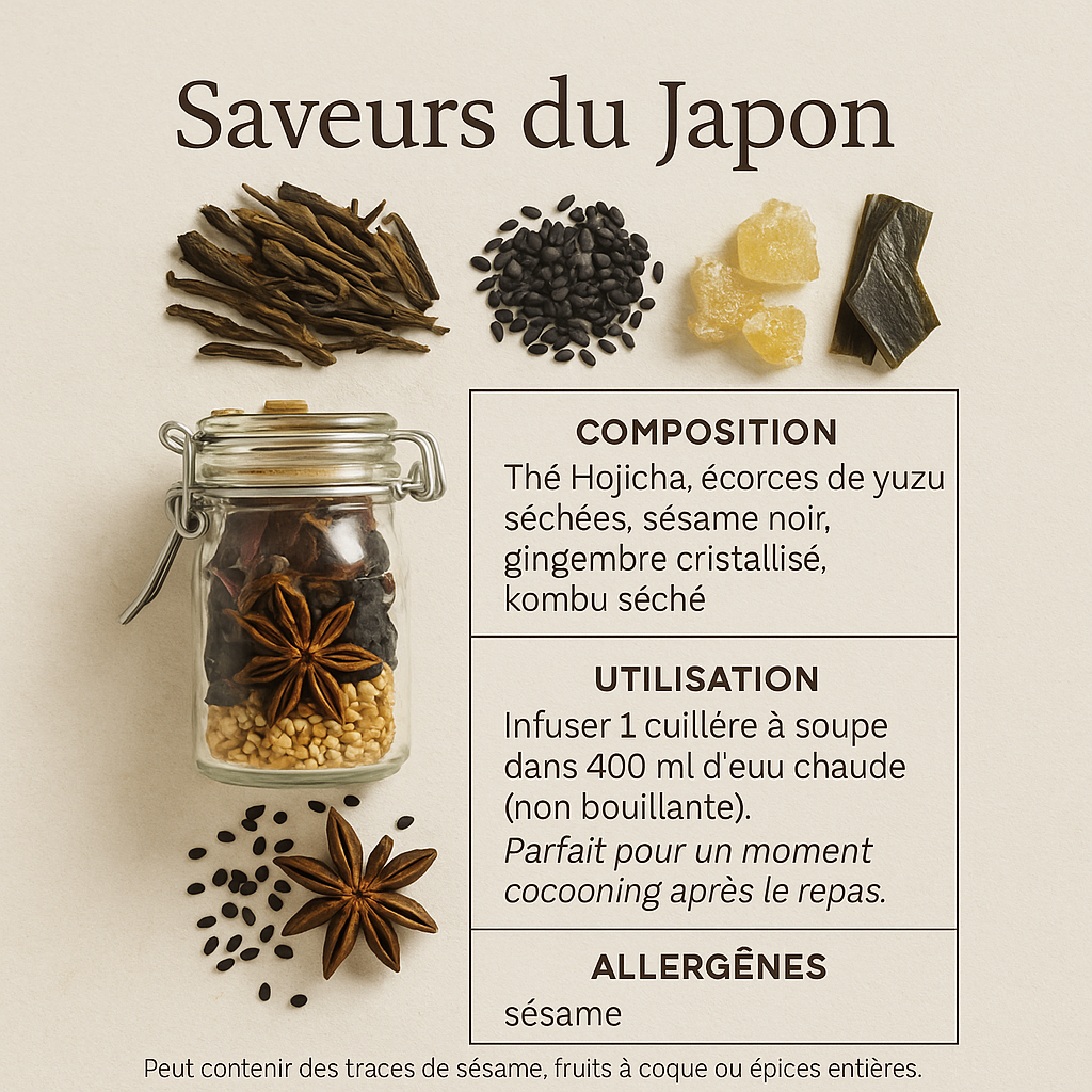 Saveurs du Monde – Édition Noël