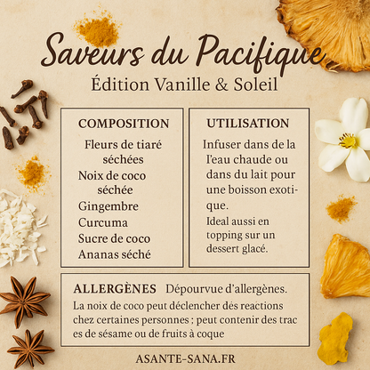 Saveurs du Monde – Édition Noël